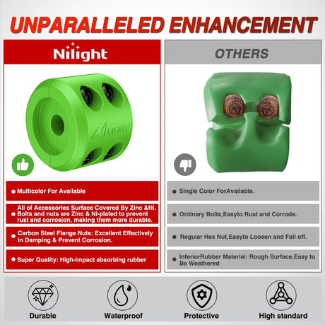 Winch Stopper for ATV UTV Truck SUV Winch Cable Hook Rubber Stopper 2 Pack Protect Towing Hook Synthetic Rope Winch Accessories Rope Line Saver with Stainless Steel Screws Allen Wrenc, Green