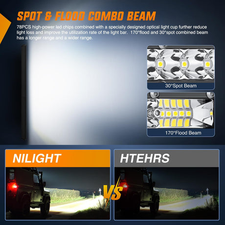Slim LED Light Bar 40 Inch 104LED Single Row Spot Flood Combo Fog Lights Driving Light Work Lights Roof Bumper Lamp Offroad Lighting for 4x4 Trucks SUV ATV UTV