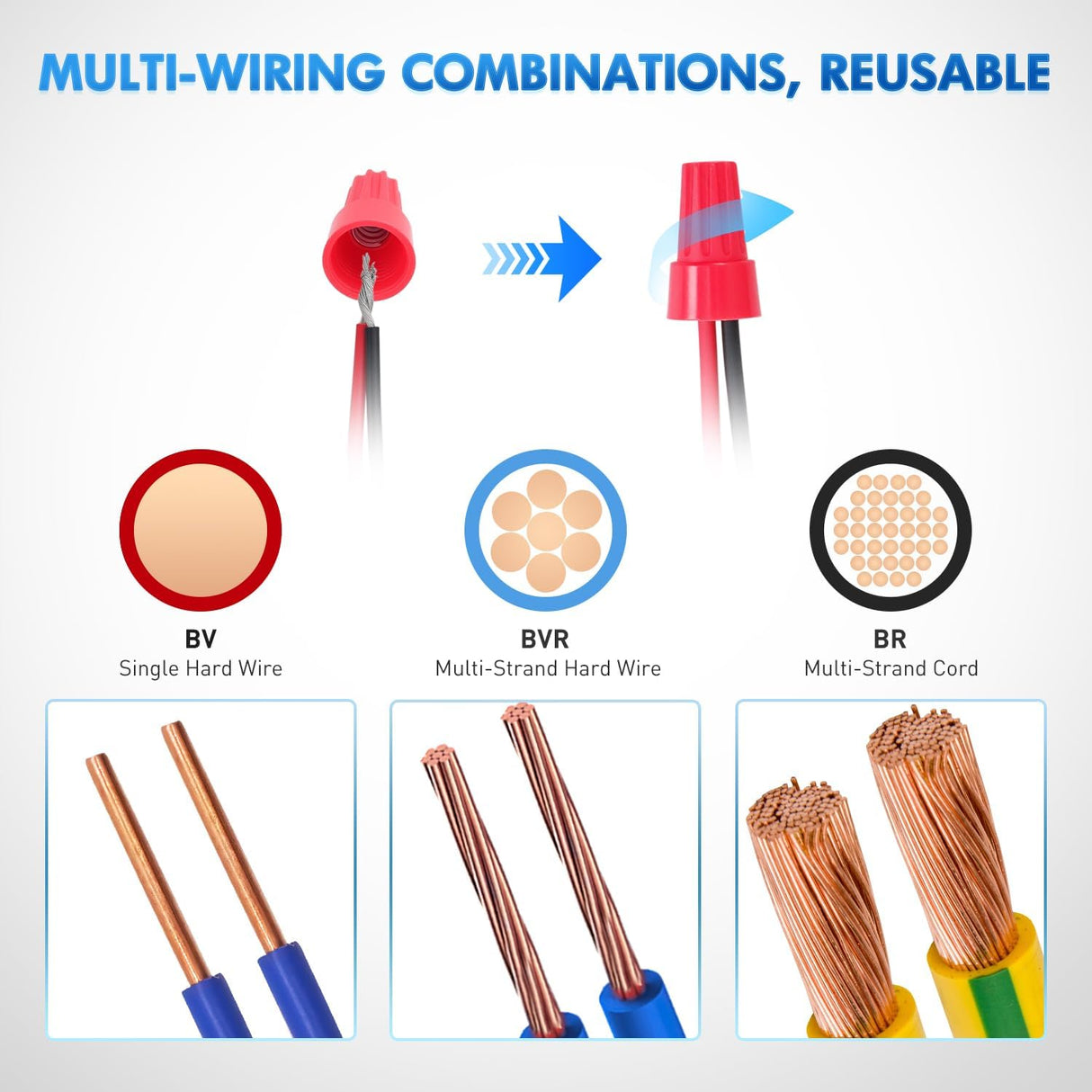 100PCS Red Wire Connectors Kit 14-12 AWG Electric Wire Caps Insulating Insert Twist Electrical Wire Terminal with Spring for Connect Electrical Wiring Automotive Car Truck Boats Marine