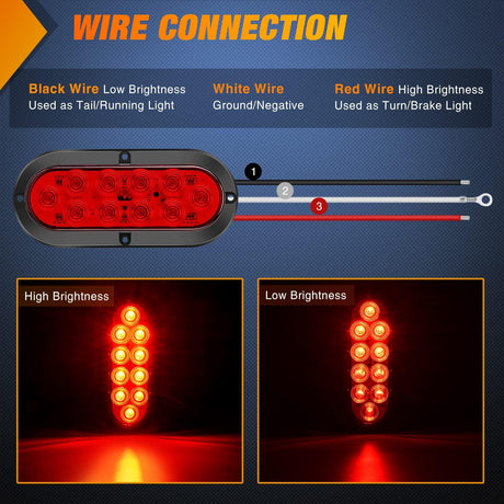 6 Inch Oval Red LED Trailer Tail Light 4PCS 10LEDs Waterproof Stop Brake Turn Surface Mount Trailers Lights for Truck RV Boat Bus Lorry Camper Van Caravan