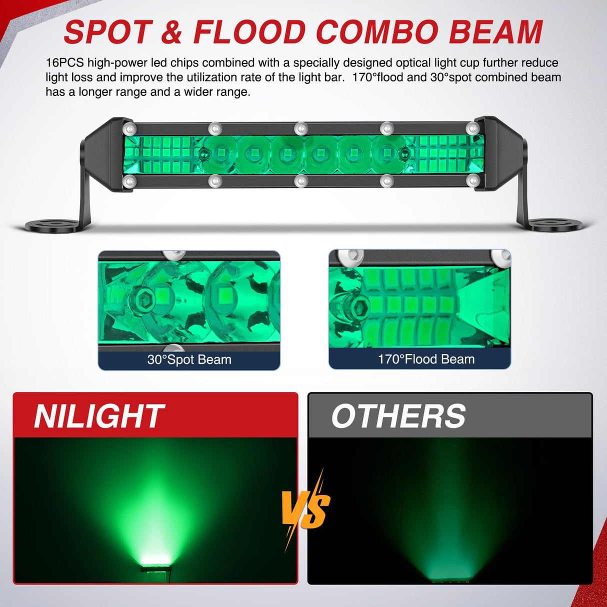Slim LED Light Bar 2Pcs 7 Inch 16LED Single Row Spot Flood Combo Green Off Road Driving Fog Fishing Hunting Lighting for 12V 24V ATV UTV Pickup Truck Tractor Boat