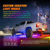 RGB LED Whip Light 2PCS 3FT with 6 Rock Lights Combo | APP and Remote Control with DIY Chasing Patterns Stop Turn Reverse Modes and Spring Base for ATV UTV RZR and Jeep