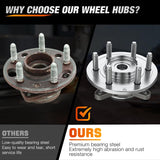 Front Wheel Bearing Hubs for Ford F-150 2005 2006 2007 2008 4WD | For 2005-2008 Ford Lobo and 2006-2008 Lincoln Mark LT, Direct Replacement, Smooth & Quiet Operation-2Pack