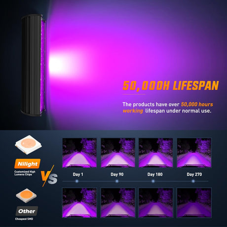12 Inch LED Light Bar Purple Triple Row 240W Flood Spot Combo Off Road Driving Decoration Neon Hunting Lighting for UTV Pick-up Van Boat Tractor
