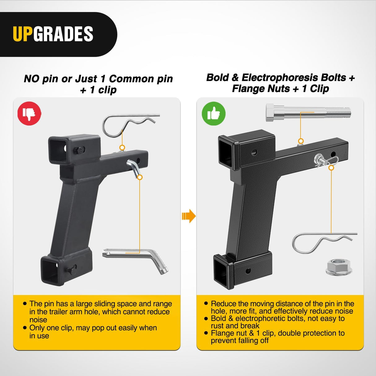 Trailer Hitch Extension Riser for 2 Inch Receiver with 2 and 10Inch Rise or Drop with Bolt Nut Clip 10,000 lbs Capacity Adjustable Extend 8 Inch 10 Inch Length Black Coated for Class I-VI Receivers