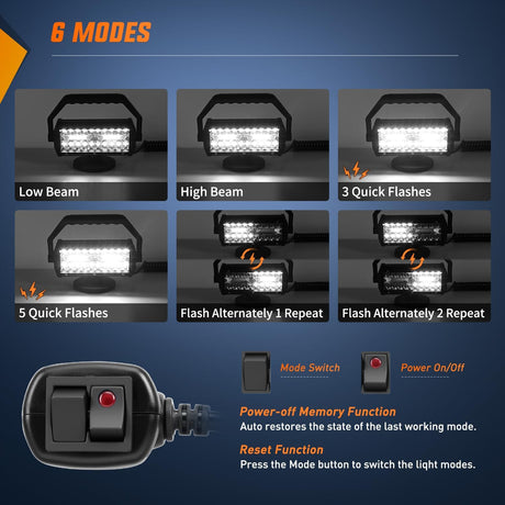 LED Light Bar 6.5Inch Triple Row Spot Flood Combo Beam Pod Cigarette Lighter Powered with Wiring Magnetic Base Fog Driving Work Roof Bumper Lights for Truck Tractor Golf Cart UTV