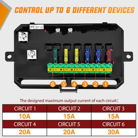 6 Gang Switch Panel Circuit Control Relay System APP RGB Backlight Fuse Wiring Harness Toggle Momentary Strobe Flash Modes Automatic Dimmable 12V 24V for Car Truck Camper SUV