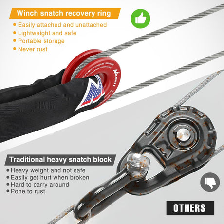 2PCS Synthetic Soft Shackle 1/2 Inch x 24 Inch & Recovery Ring Kit - 56,000 LBS Shackle Breaking Strength with 46,000 LBS MBS Snatch Pulley for 4x4 Truck SUV ATV UTV Off-Road Vehicle Extraction (Red)