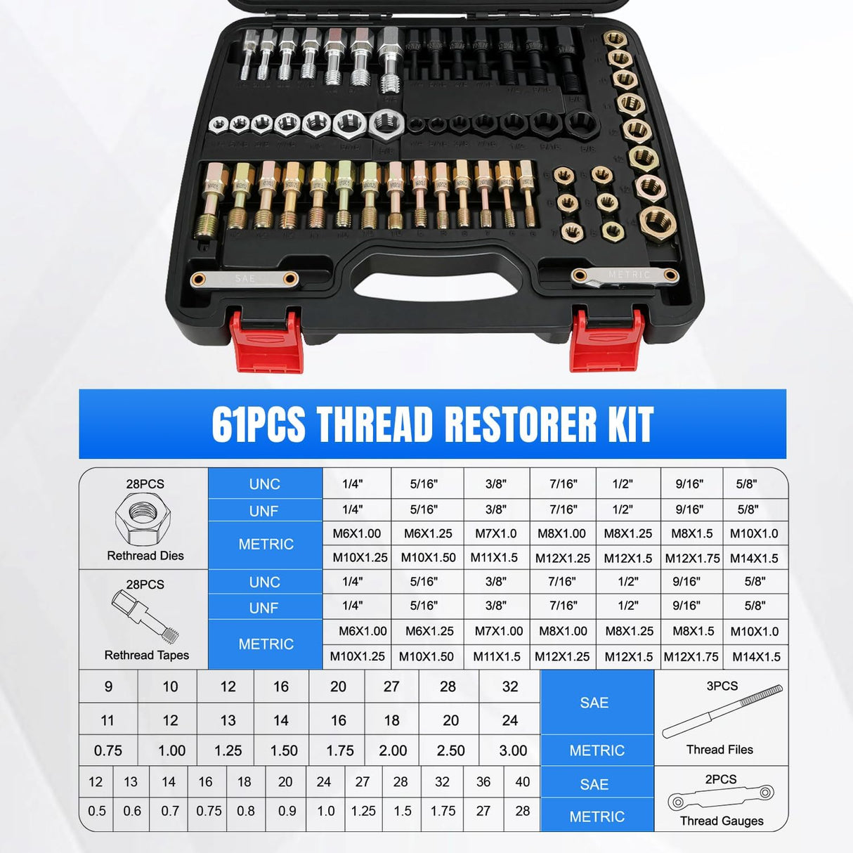 61PCS Thread Chaser Set SAE Metric Universal UNC UNF Sizes | Master Thread Repair Kit with Case 28 Taps 28 Dies 3 Files 2 Gauges Automotive Tool for Mechanic Auto Shop Home Garage Repair