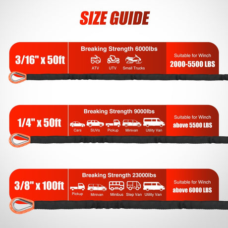 1/4 Inch x 50 ft Synthetic Winch Rope 9,000 LBS Winch Line Cable with Black Protective Sleeve Winch Line Ropes for ATV Winch with Synthetic Rope UTV Trailer Jeep Quad Polaris Winch Cable Orange