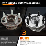 Front Wheel Bearing Hubs for Subaru Outback 2005-2014-2Pack | For 2005-2014 Subaru Legacy Front, Direct Replacement, Heavy-Duty Construction