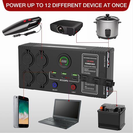 Mini Power Box 12V 24V DC Compact Design Distribution Box Plug & Play Multi Ports -2 Anderson, 3 USB, 3 USB-C, 4 Cig Sockets Perfect for Outdoors Camping Fishing RV 4Wd Caravans Emergency