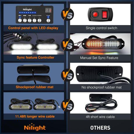8PCS Led Strobe Lights with Controller 12V 24V Sync Feature White Strobe Light 12 LED Surface Mount Emergency Hazard Warning Lights with Strobe Controller for Vehicle Car Truck RV ATV