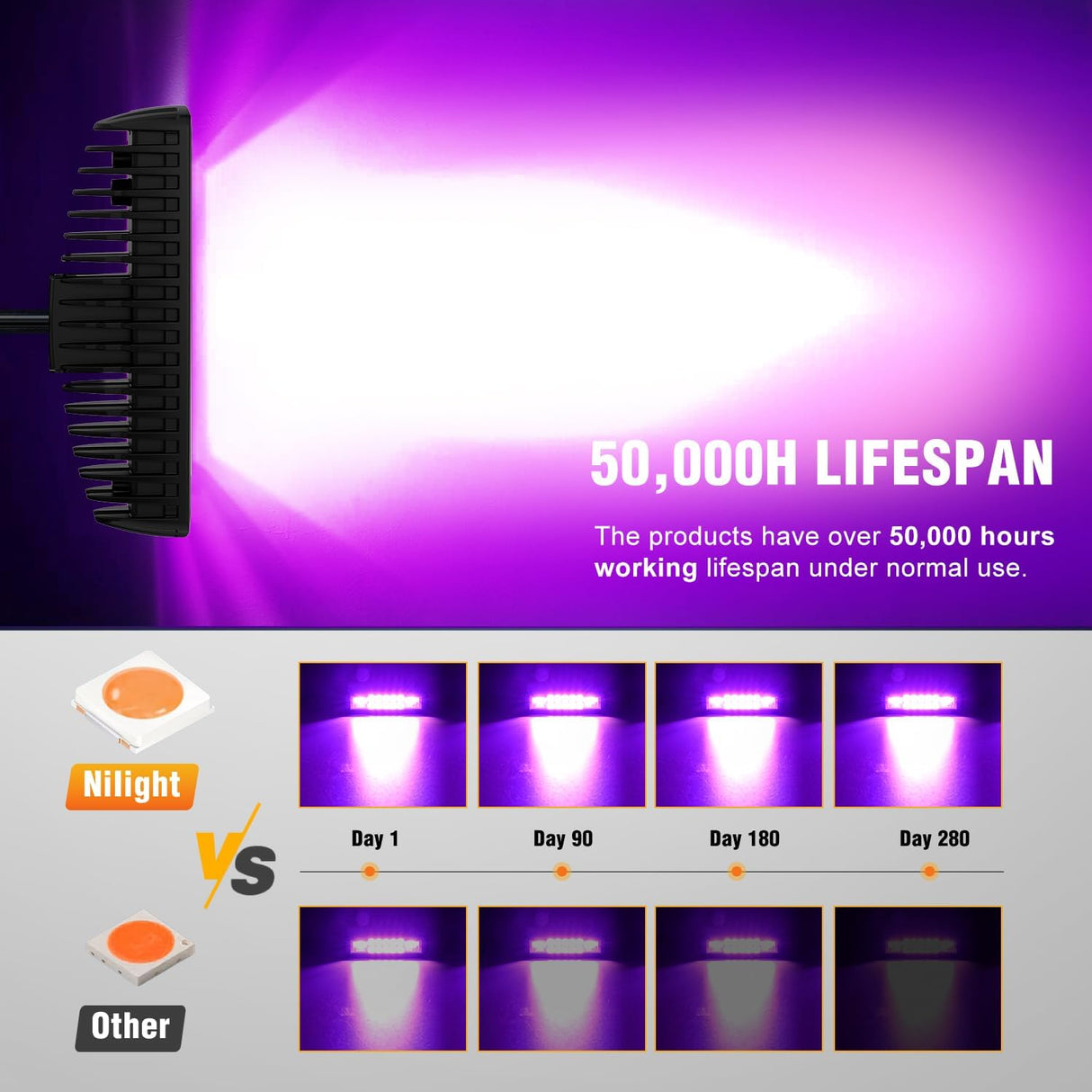 6 Inch Purple LED Light Pods 2 PCS 60W Flood Spot Combo Beam Off Road Driving Decoration Neon Hunting Lighting for 12V 24V ATV UTV Pickup Truck Tractor