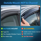 Tape-On Window Visors for Chevy Tahoe 2015-2020, 4PCS | Out-Channel Smoke Rain Guards, Helps Vent Fresh Air in Rainy Weather, Fits Cadillac Escalade/GMC Yukon 2015-2020