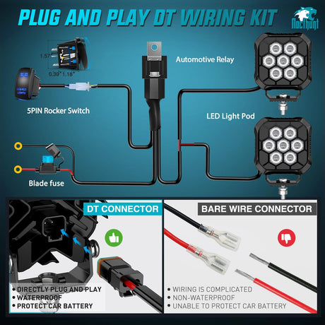 LED Pod Light 2 PCS 3.8 Inch 45 W 9 LED Square Hyper Flood Beam Offroad Driving Lights w/16 AWG Rocker Switch Wiring Harness Kit for Truck Motorbike Boat ATV UTV