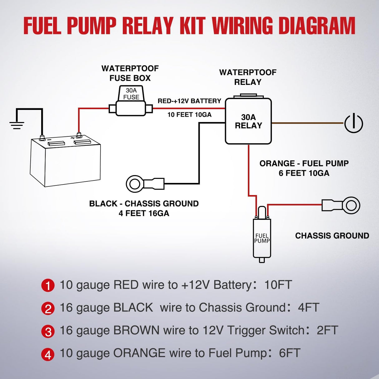Electric Fuel Pump Relay Kit Wiring Harness 40 AMP Relay Heavy Duty 10 Gauge Cables w/30 AMP Blade Fuse 12V System for Trucks Cars RVs Marine Boats Trailers