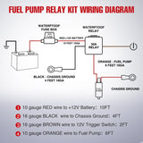 Electric Fuel Pump Relay Kit Wiring Harness 40 AMP Relay Heavy Duty 10 Gauge Cables w/30 AMP Blade Fuse 12V System for Trucks Cars RVs Marine Boats Trailers