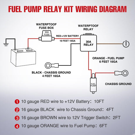 Electric Fuel Pump Relay Kit Wiring Harness 40 AMP Relay Heavy Duty 10 Gauge Cables w/30 AMP Blade Fuse 12V System for Trucks Cars RVs Marine Boats Trailers