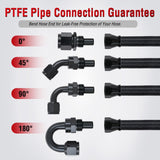 4AN 20FT PTFE Fuel Hose Kit with 12PCS AN4 Fittings&Hose Separator | Fit E85 Nylon Stainless Steel Braided Fuel Hose Universal for Automotive Racing Engines