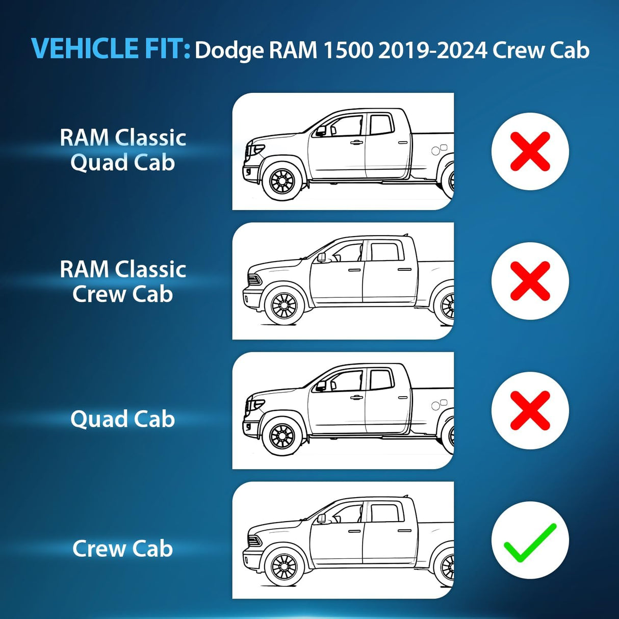 in Channel Rain Guards for Dodge RAM 1500 2019-2026 Crew Cab Side Window Vent Visors for Rainy Weather, Highway Driving, Sun Glare & Wind Noise Reduction-4pcs
