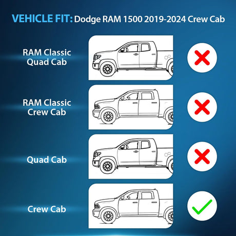 in Channel Rain Guards for Dodge RAM 1500 2019-2026 Crew Cab Side Window Vent Visors for Rainy Weather, Highway Driving, Sun Glare & Wind Noise Reduction-4pcs