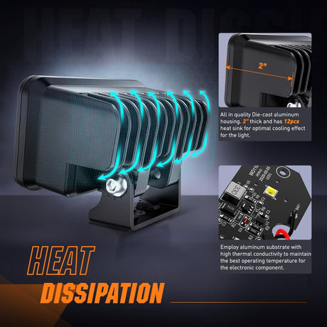 3Inch 1070LM Amber DRL Flood LED Pods (Pair) Nilight