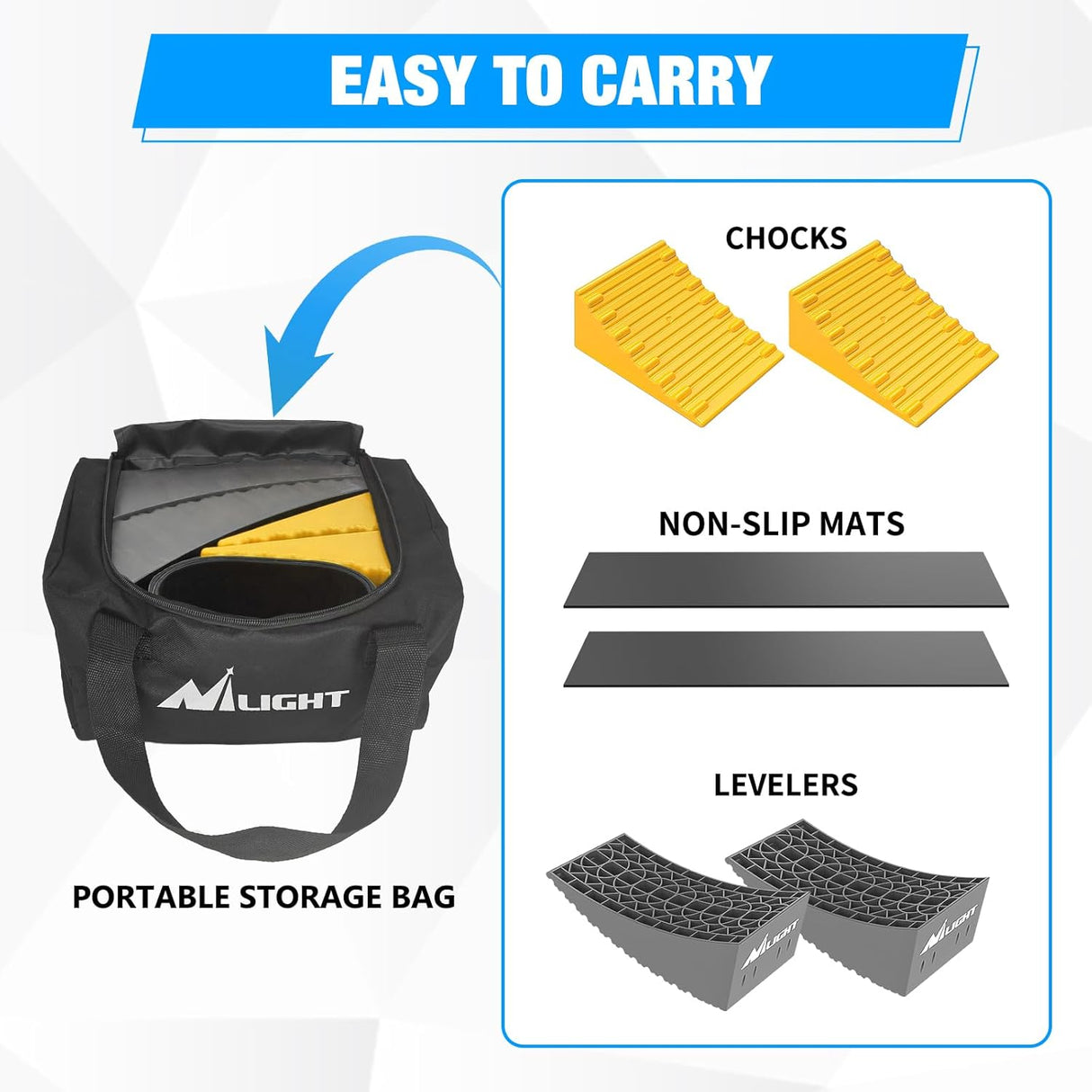 RV Leveler - 2 Pack Camper Leveling Blocks Ramp Support Dual Axles, Up to 35,000lbs, Fast RV Accessories Leveling System for Travel Trailer, Motorhome - Yellow