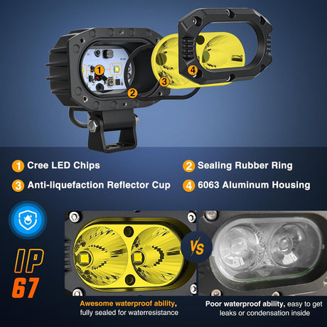 LED Pod Light 24W 4 Inch 2PCS Yellow Flood Beam Driving Lights Pods IP67 Waterproof Auxiliary Offroad Lighting for Truck Tractor SUV ATV UTV Golf Cart Boat Motorcycle Dirt Bike