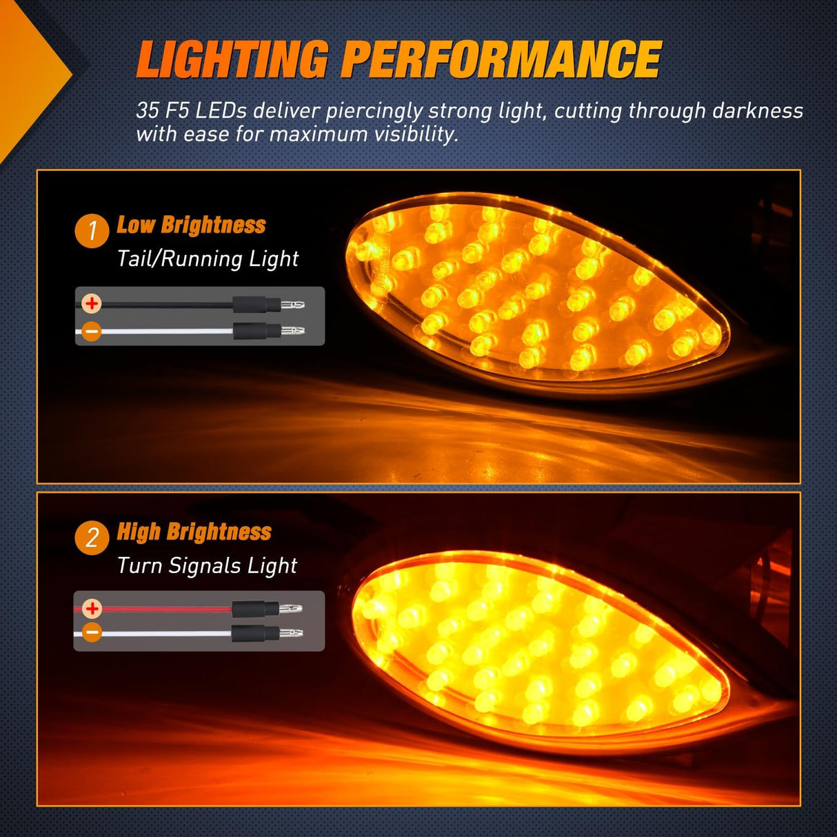 Trailer Tail Light 2PCS 5.9Inch Teardrop 35 LED Amber Chrome Bezel Marker Clearance Brake Turn Signal Running Taillight IP67 Waterproof for Trailer Truck Pickup Camper RV