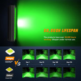 12 Inch LED Light Bar Green Triple Row 240W Spot Flood Combo Off Road Driving Fog Fishing Hunting Emergency Safety Lighting for UTV Pick-up Van Boat Tractor