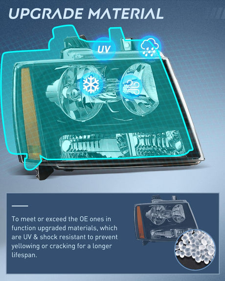 Headlight Assembly for 2007 2008 2009 2010 2011 2012 2013 2014 Chevy Avalanche Tahoe Suburban 1500 2500 Replacement Headlamp Bumper Lamp Set Black Housing Amber Reflector