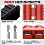 Anderson Connector 350AMP 2/0AWG Anderson Plug 12V-36V Battery Quick Connect/Disconnect Wire Harness Plugs Connectors Kit for 2/0 Gauge Cables Car ATV Trailer Towing Winch Motor, 2 Pack Red