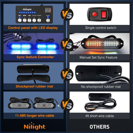 8PCS Led Strobe Lights with Controller 12V 24V Sync Feature Blue Strobe Light 12 LED Surface Mount Emergency Hazard Warning Lights with Strobe Controller for Vehicle Car Truck RV ATV