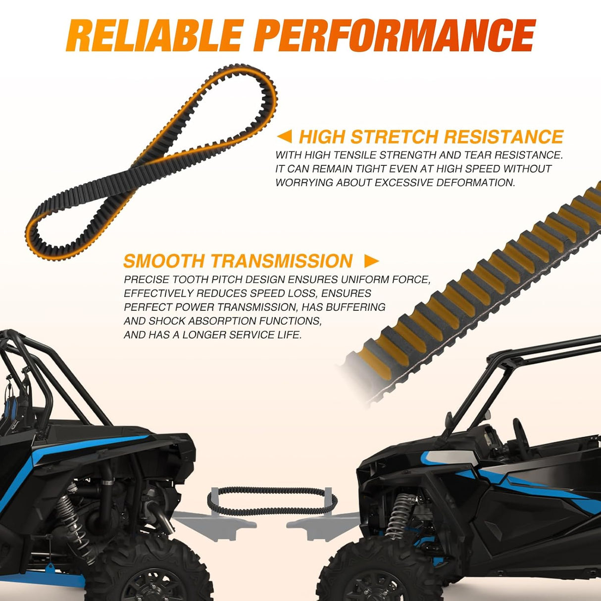 Drive Belt 3211202 for Polaris RZR Belts Fit for Polaris RZR XP Pro R 4 Turbo EPS S 2017-2025 Performance Extreme Badass CVT Drive Belt Premium Aramid Replaces OE Part #3211202, 1 Pack