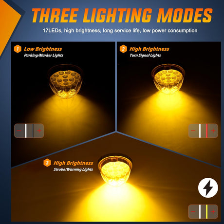 Watermelon Light 17 LED Triple Function 2PCS Amber Lens Stainless Steel Bezel Marker Clearance Strobe Turn Signal Lights 4 Plug IP68 Waterproof for Trailer Truck Pickup Camper RV ATV UTV Boat