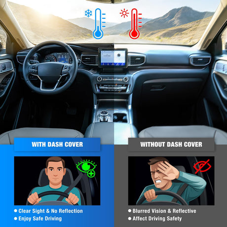 Dash Cover for Ford Explorer 2020 2021 2023 2024, Custom Fit Suede Dashboard Mat Non‑Slip Sunshade Glare Protector Interior Accessories Black