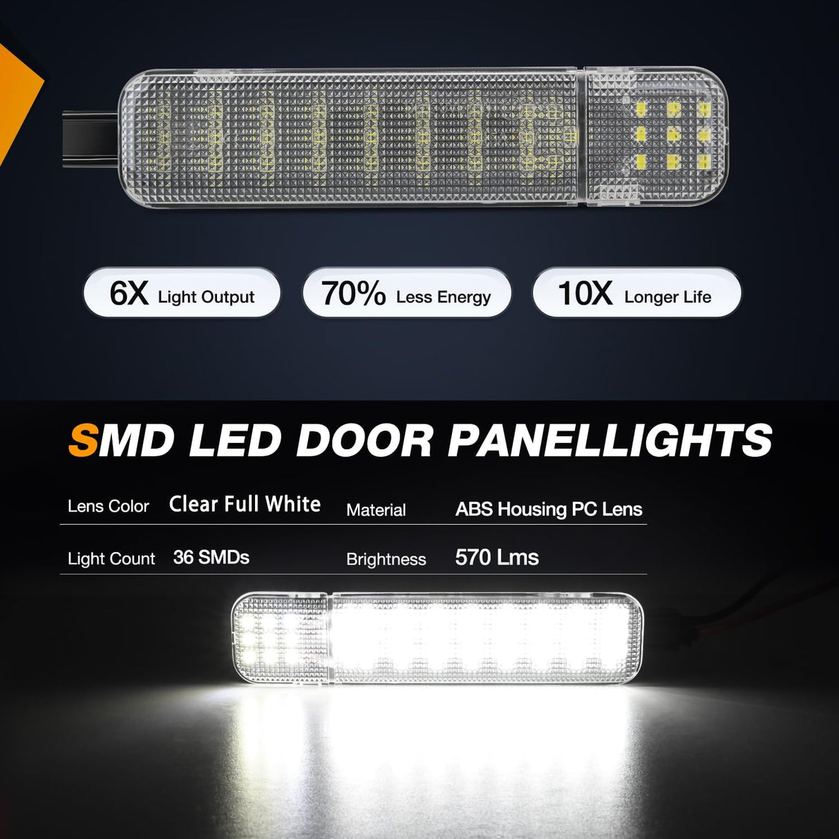 2PCS LED Interior Door Panel Light Courtesy Warning Lights White Beam Plug and Play Compatible with Chevy GMC C/K Silverado Sierra 1500 2500 3500 HD Suburban Cadillac Escalade Hummer H2
