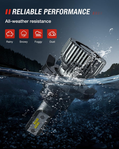 2010-2012 Dodge Ram 1500 2500 3500 9008 9145 LED Headlight Fog Light Bulbs Nilight