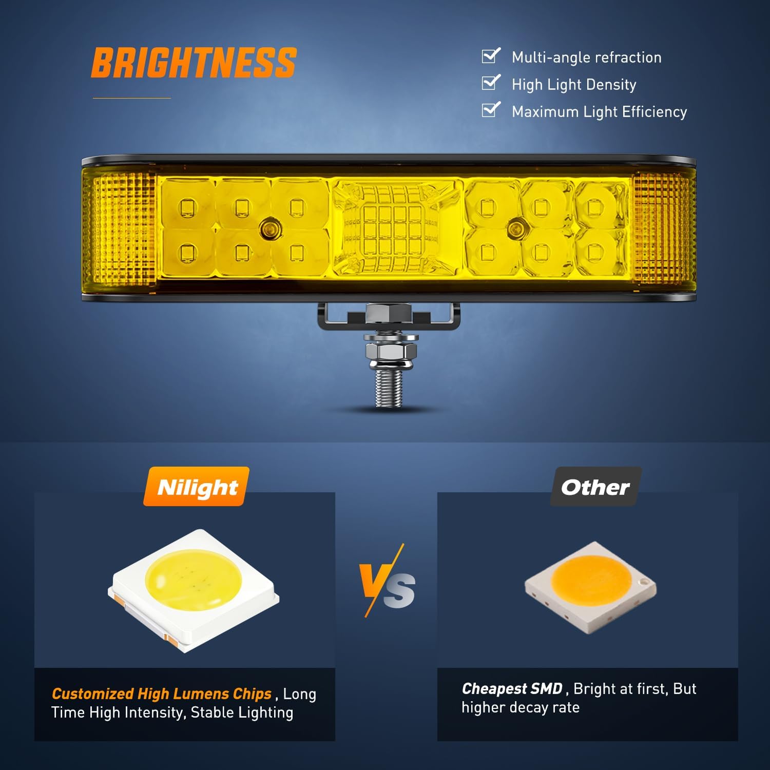 6.5" 60W Amber Side Shooter Quadruple Row Spot/Flood LED Light Bars (Pair) Nilight