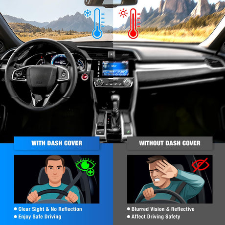 Dash Cover for Honda Civic 2016 2017 2018 2019 2020 2021, Custom Fit Suede Dashboard Mat Non‑Slip Sunshade Glare Protector Interior Accessories Black