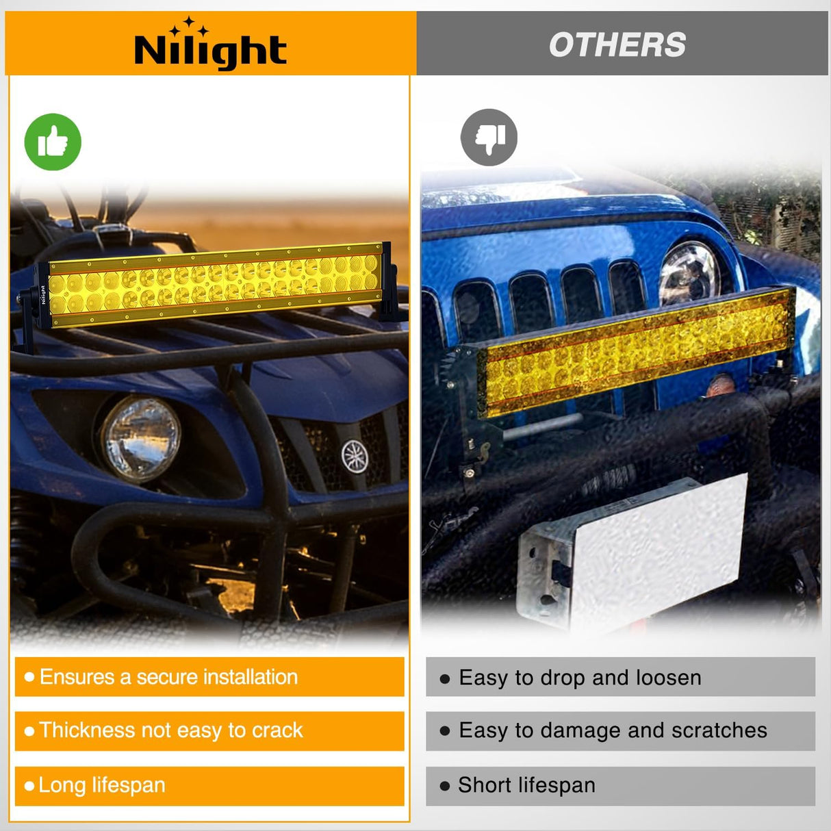22 Inch Spot Flood Combo LED Light Bar Yellow Cover | Protective Durable Polycarbonate Lens, Waterproof Dustproof Scratch-Proof for Side-Mounted Bumper Off Road Driving Fog Lamp