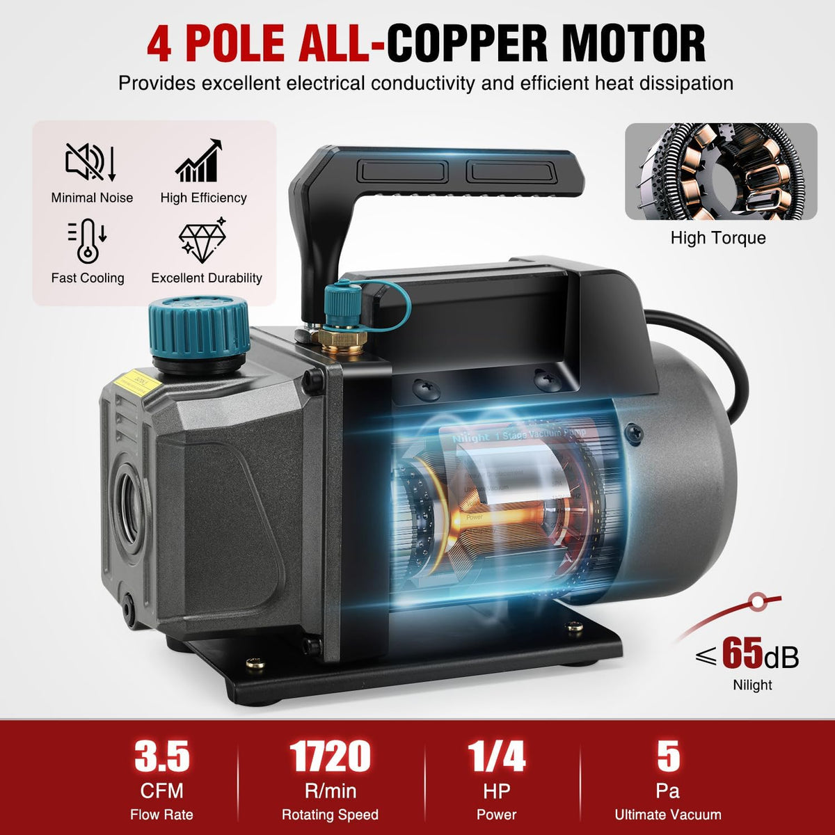 HVAC Vacuum Pump, 3.5 CFM 1/4 HP 110V Single Stage AC Vacuum Pumps Kit for R22 R404a R134a R410a 5 Pa Ultimate Vacuum for Auto Air Conditioning Servicing Refrigerant Recharging, Oil Included