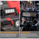 7.5 Inch 36 W Spot LED Light Bar Black Cover | Protective Durable Polycarbonate Lens, Waterproof Dustproof Scratch-Proof for Double Row Side-Mounted Bumper Driving Fog Lamp