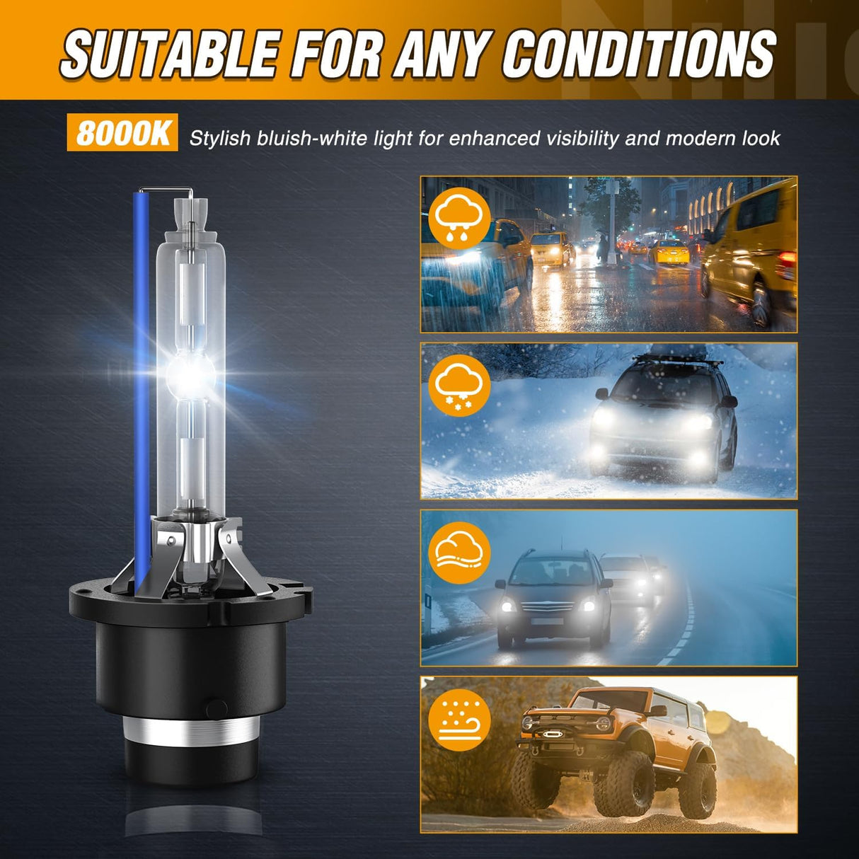 D4S HID Headlight Bulbs, 8000K Cool White D4S Bulb 35W High Low Beam Xenon Headlights Replacement, 2-Pack(NOT fit Halogen Headlight Assembly)
