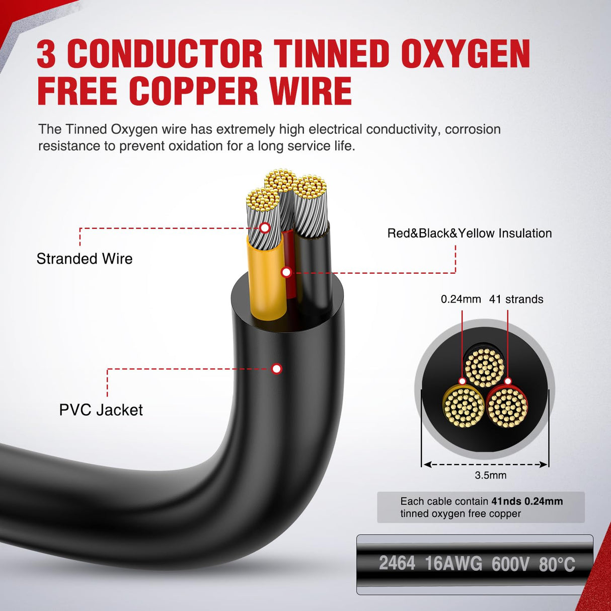 50FT 14AWG 3 Conductor Electrical Wire Tinned Oxygen Free Copper Red Black Yellow 3 Wires Parallel 600V DC Flexible PVC Case Extension Cords for LED Strips Lamps Lighting