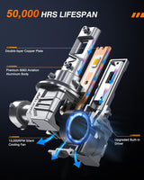 H11/H9/H8 Switchback LED Headlight Bulbs CS1 Series Nilight