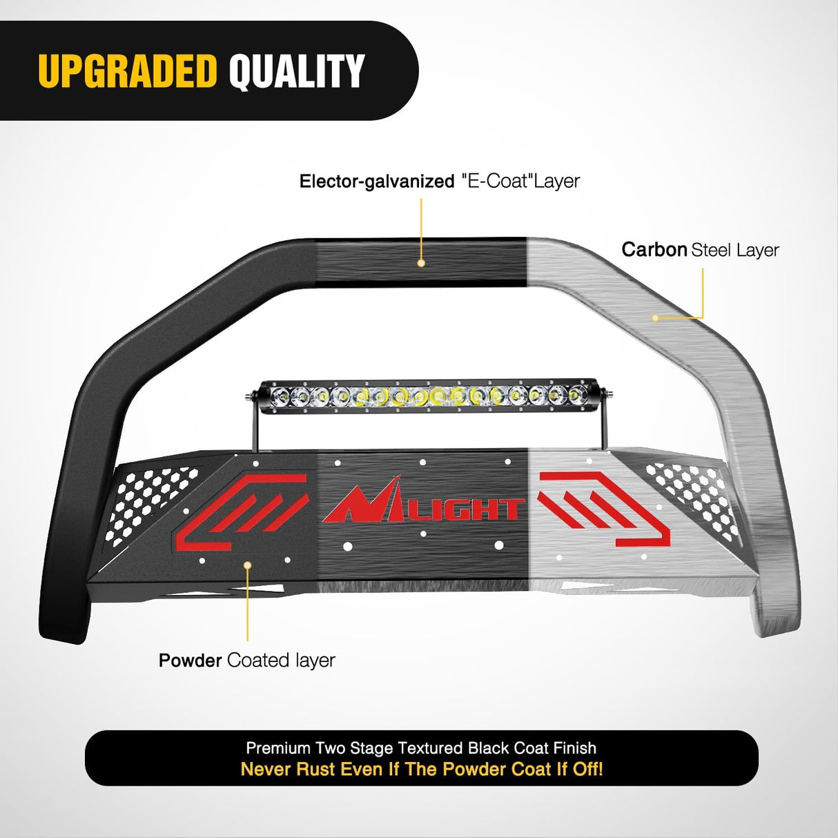 Bull Bar with Light Bar&License Plate Hole Compatible for Ford F-150 F150 2004-2026 Truck Brush Guard, Front Bumper Push Bar w/Grille Skid Plate Light Mount