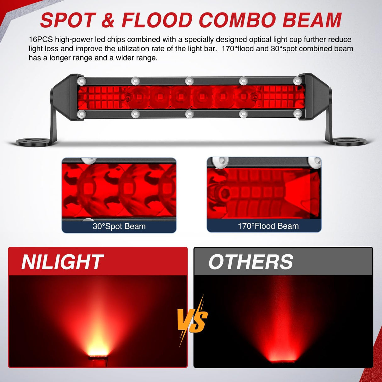 Slim LED Light Bar 2Pcs 7 Inch 16LED Single Row Spot Flood Combo Red Off Road Driving Fog Fishing Hunting Emergency Safety Signal Lighting for 12V 24V ATV UTV Pickup Truck Boat Forklift