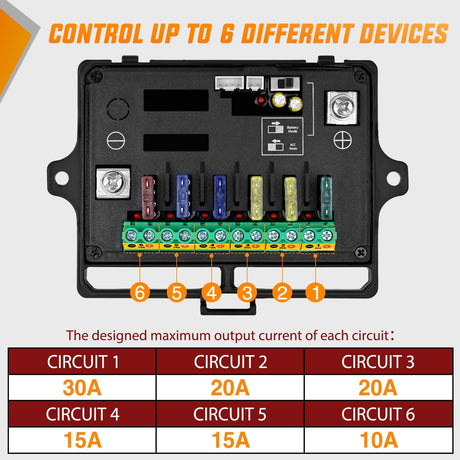 6 Gang Switch Panel Circuit Control Relay System APP RGB Backlight Fuse Wiring Harness Toggle Momentary Strobe Flash Modes Automatic Dimmable 12V 24V ON Off Pod for Car Truck Camper SUV